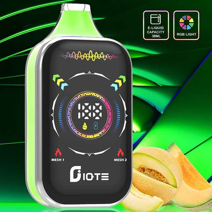 IQTE 50 000